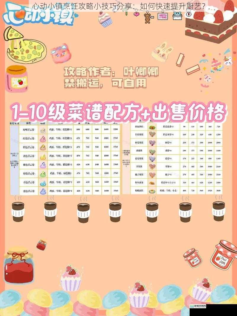 心动小镇烹饪攻略小技巧分享：如何快速提升厨艺？