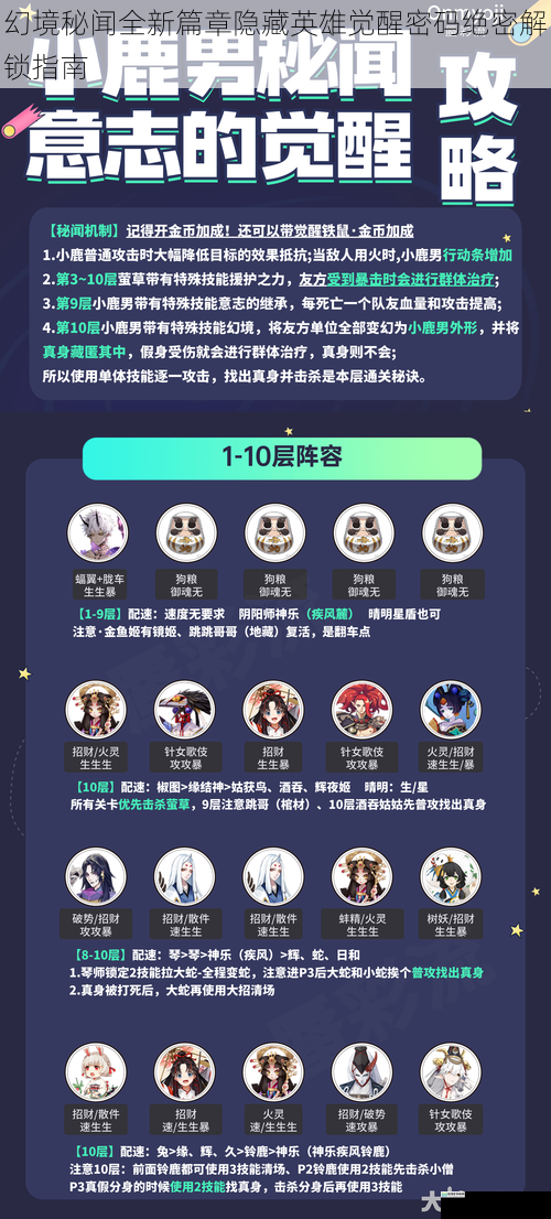幻境秘闻全新篇章隐藏英雄觉醒密码绝密解锁指南