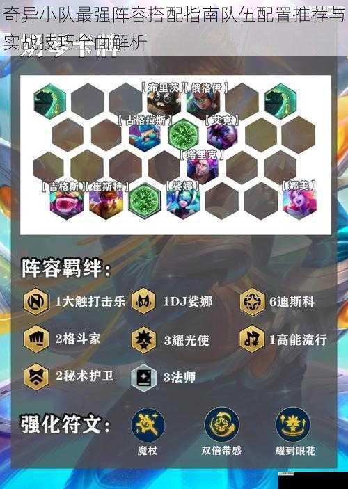 奇异小队最强阵容搭配指南队伍配置推荐与实战技巧全面解析
