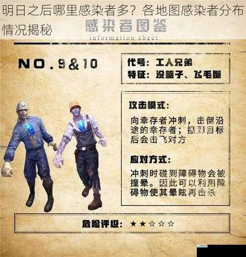 明日之后哪里感染者多？各地图感染者分布情况揭秘