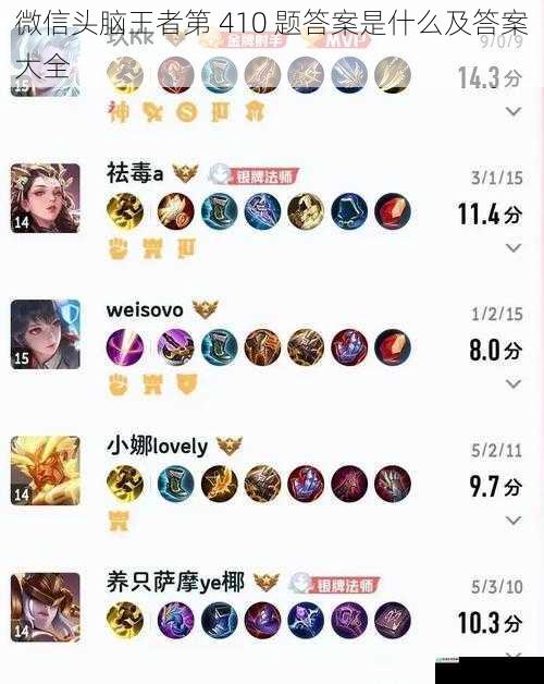 微信头脑王者第 410 题答案是什么及答案大全