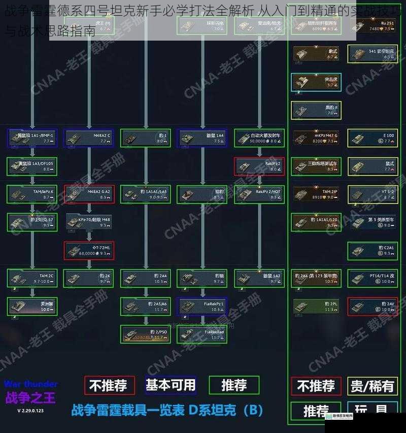 战争雷霆德系四号坦克新手必学打法全解析 从入门到精通的实战技巧与战术思路指南