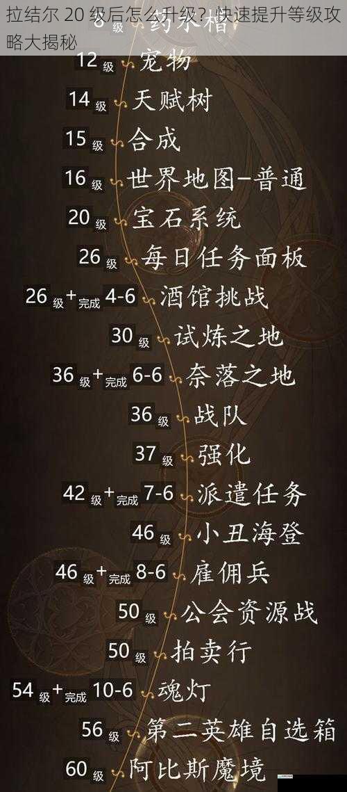 拉结尔 20 级后怎么升级？快速提升等级攻略大揭秘