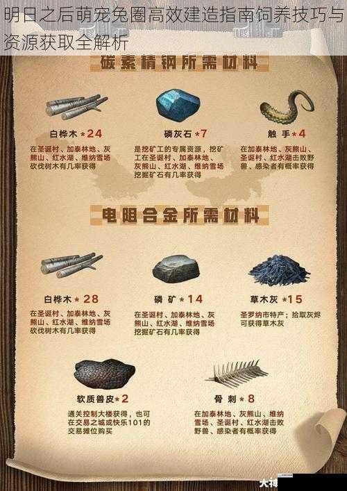 明日之后萌宠兔圈高效建造指南饲养技巧与资源获取全解析