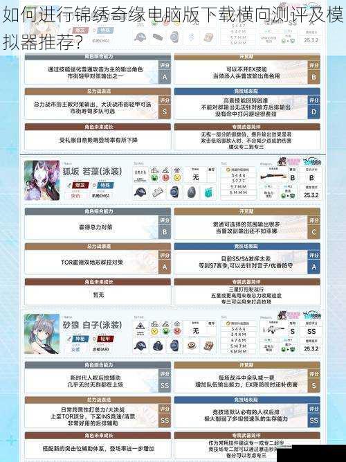 如何进行锦绣奇缘电脑版下载横向测评及模拟器推荐？