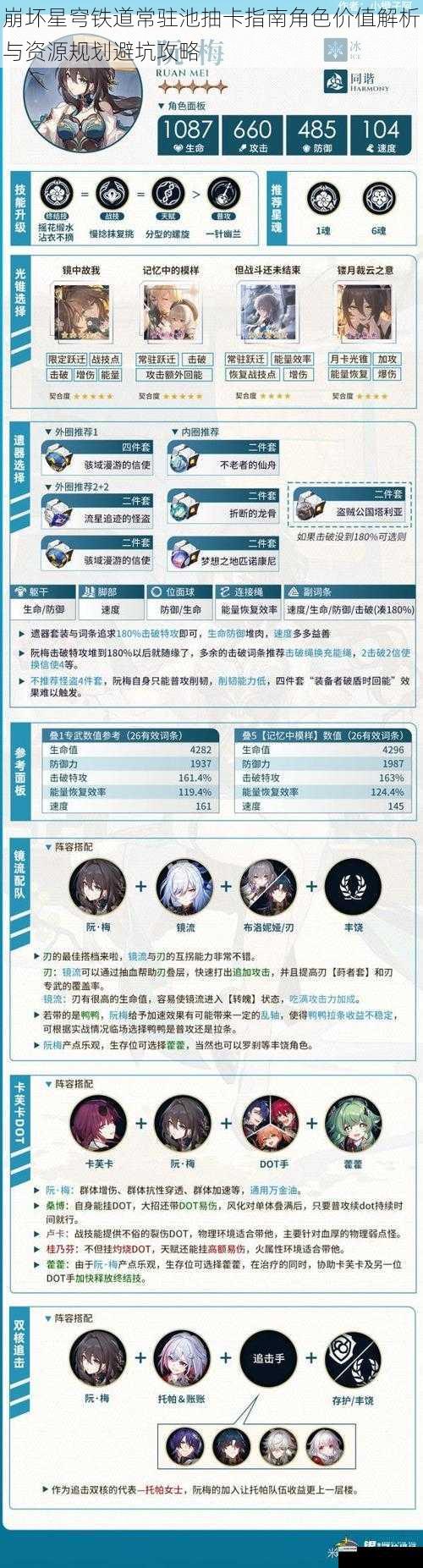 崩坏星穹铁道常驻池抽卡指南角色价值解析与资源规划避坑攻略