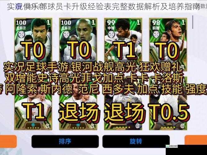 实况俱乐部球员卡升级经验表完整数据解析及培养指南