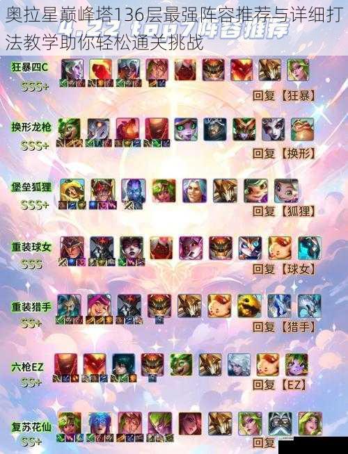 奥拉星巅峰塔136层最强阵容推荐与详细打法教学助你轻松通关挑战