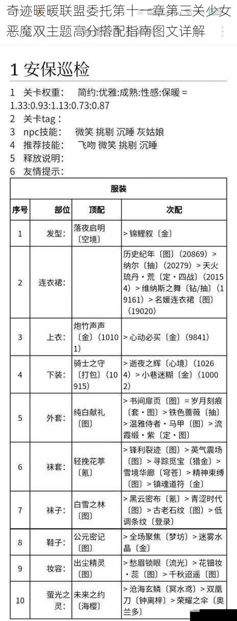 奇迹暖暖联盟委托第十一章第三关少女恶魔双主题高分搭配指南图文详解