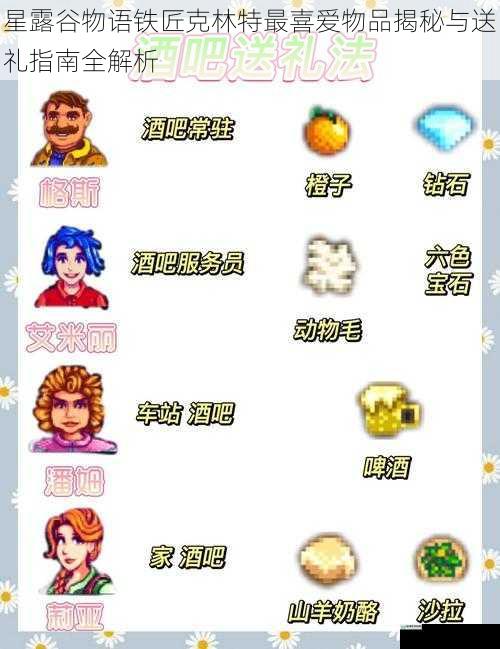 星露谷物语铁匠克林特最喜爱物品揭秘与送礼指南全解析