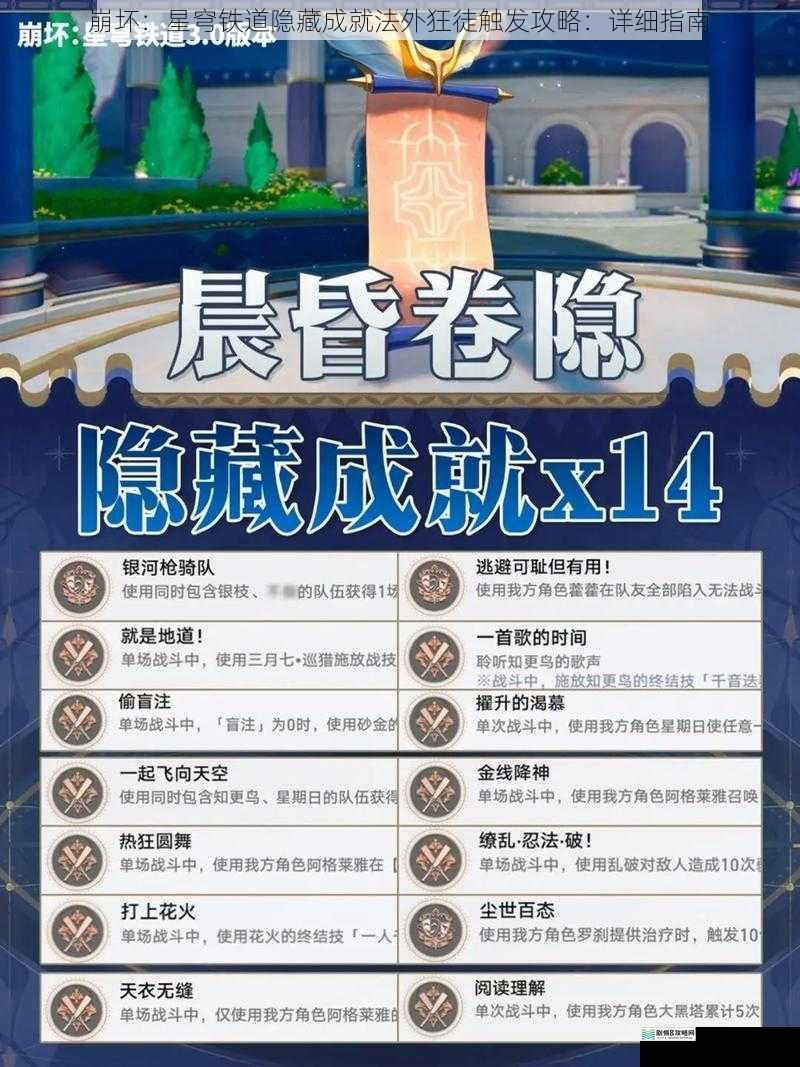 崩坏：星穹铁道隐藏成就法外狂徒触发攻略：详细指南